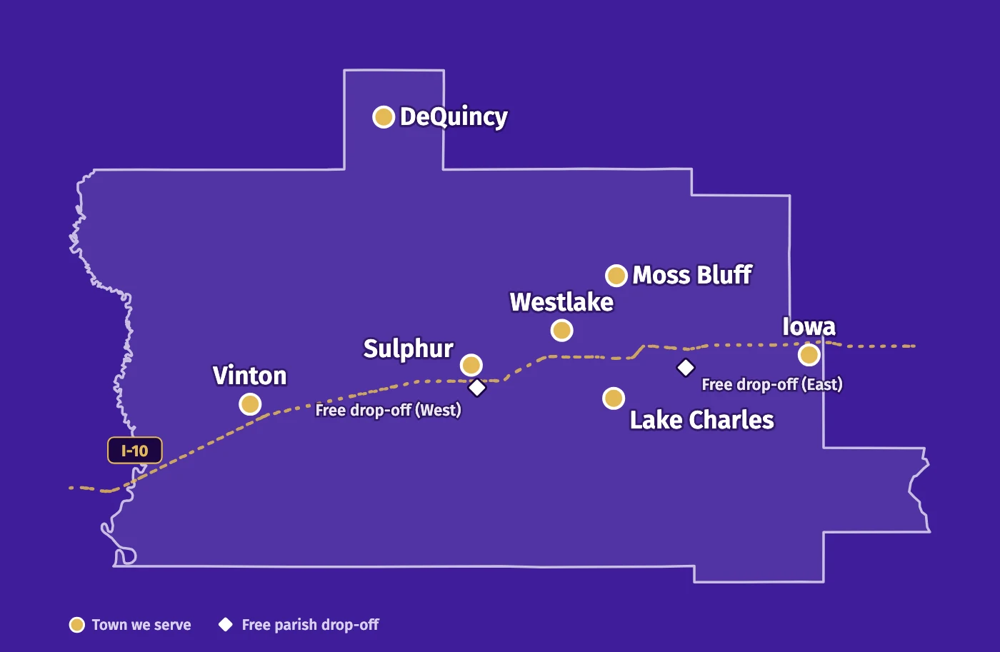 Service Areas